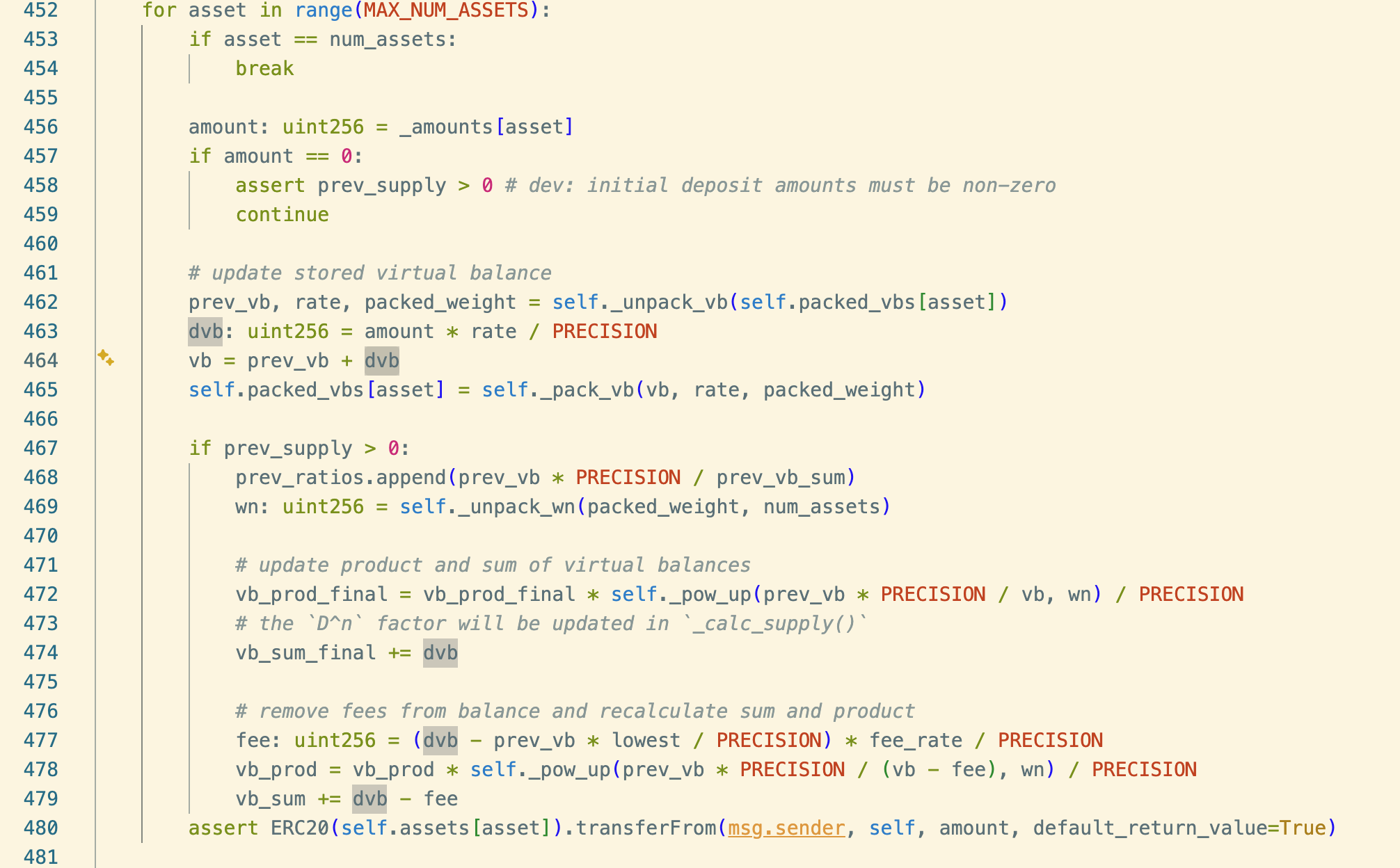 Asset compression visualization